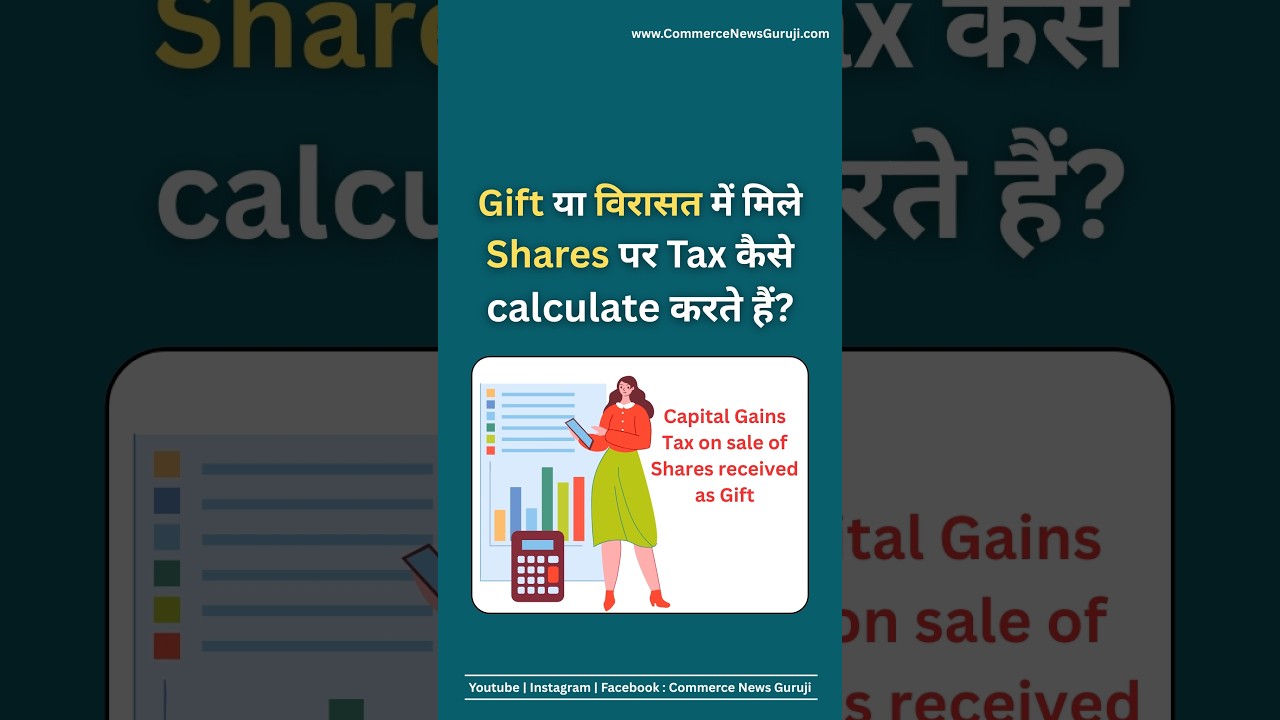 How to calculate tax on sale of Gifted or Inherited Shares?