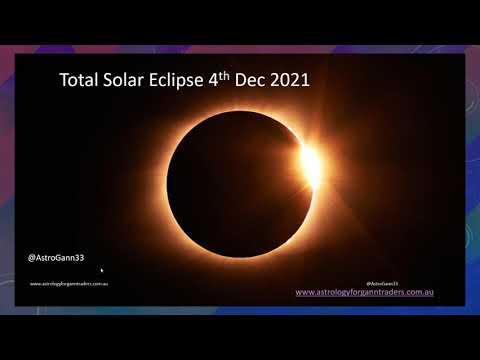 4th Dec Total Solar Eclipse 2021.