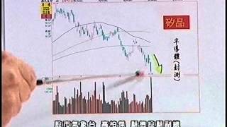 20150717 2230 高柏傑 股市氣象台