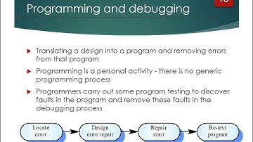 Week 2 Software Process Model - Part 1