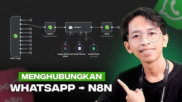 Cara Menghubungkan WhatsApp ke n8n | WAHA + n8n untuk Pemula