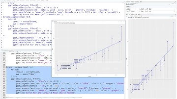 05 R Squared and Anova Table