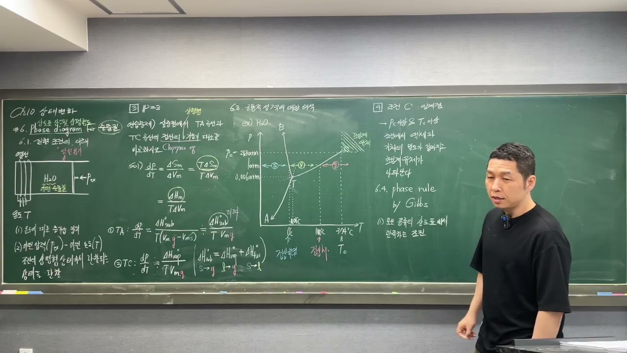 과학고-창원-화학-2-1-20260228-2/3-제10장-6.3.4~6.4-Phase rule