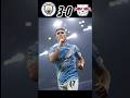 Manchester city vs Leipzig 3-0 | Manchester city destroyed aponant team 😱😱 #shorts #football