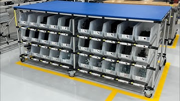 Lean 2 Bin Systems and Kanban. The good the bad, the indifference.