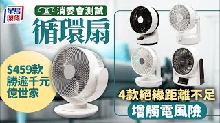消委會︱逾六成半循環扇樣本安全測試不達標 德國卓爾寧靜程度表現最好 星島頭條｜消委會｜測試｜循環扇｜ 風扇｜選擇｜消暑｜家居安全