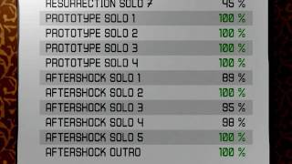 Score battle request! Way Too Much Metallicais1337 3.25M