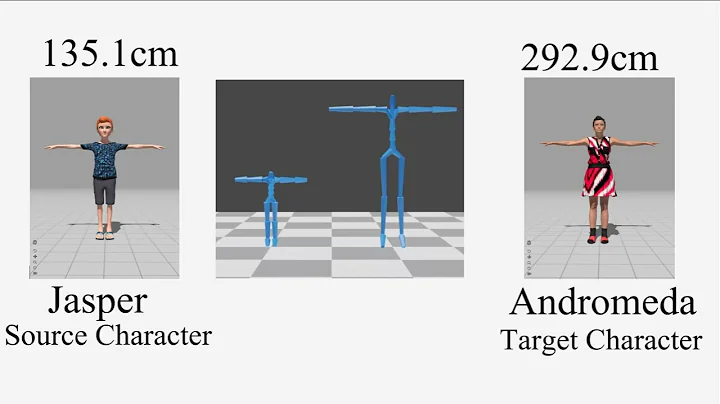 An iterative solution for improving the generalization ability of unsupervised skeleton motion