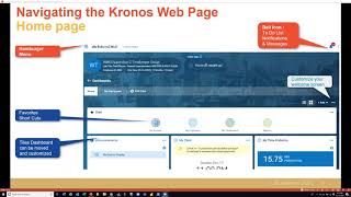 Kronos Zoom Training - Monday Dec 15th Session