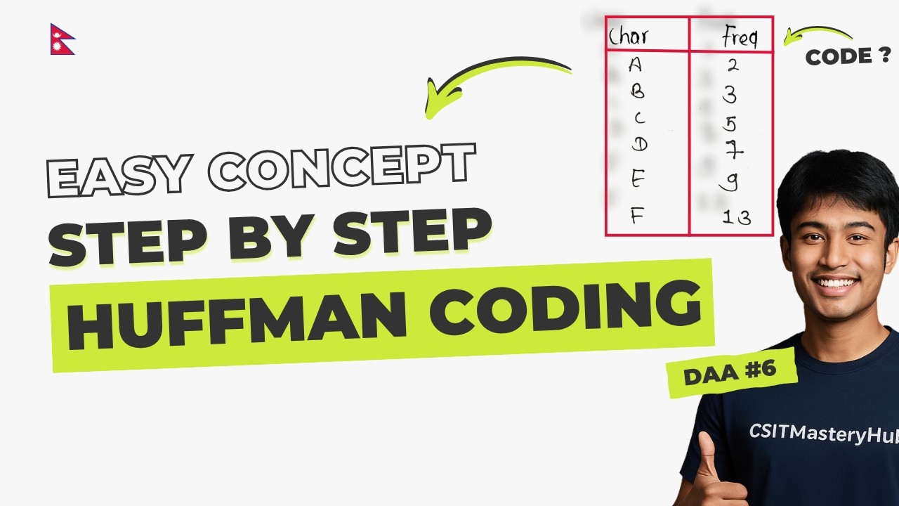 Huffman Coding (Greedy) | Data Compression | Concept + Example | DAA ...