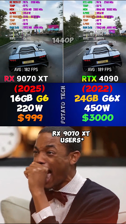 RX 9070 XT vs RTX 4090 HOW? #gaming #benchmark #rtx4090 #rx9070xt