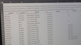 All leaked passwords for Colorado's voting machines have been changed