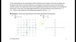 11.2 Slope Fields: Example 1