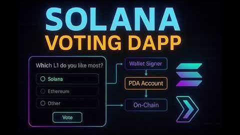 🗳 Blockchain Voting System on Solana | PDA Explained | Rust + Anchor | Real Devnet Demo