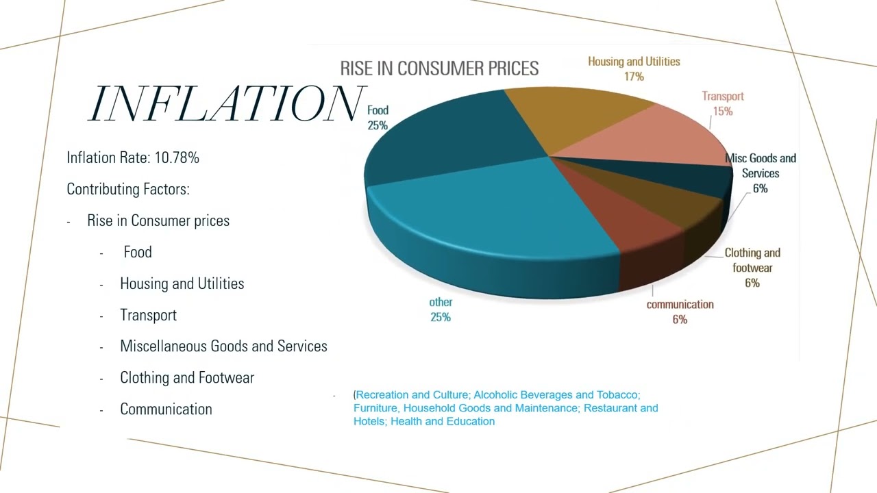 video of The Economy of Croatia