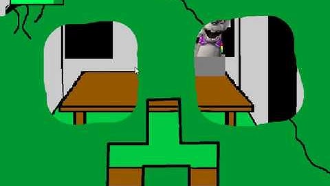 My Ultimate Custom Night on Scratch,Challenge Ladies Night and how to beat it.