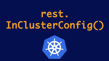 Run your client-go application as a pod in cluster | Basics of client-go Kubernetes Part - 2