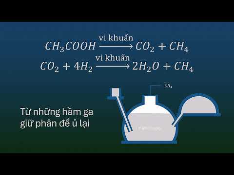 Video Bài hát về Hóa Học | Điều Chế Metan | Mai Ký - youtube