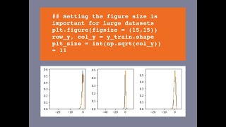 Using Jupyter in Beamline Simulations