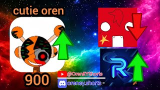 @BhoneHtutKhaung-m5s Hits 900 Subscribers &amp; @ReynnFernandez_MDM_Editz Passes @OrenEYSchool 