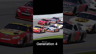 NASCAR Through The Years! / Видео