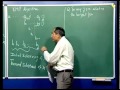 Mod-01 Lec-14 Knuth Morris Pratt Algo