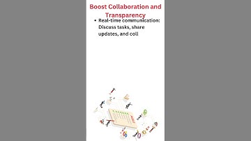 Jira in 60 Seconds: Unleash Your Agile Powerhouse (April 2024)|Agile|Scrum|Kanban|⚡️