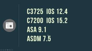 CCNA Security 210-260 Lab Setup in GNS3
