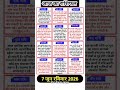 7 जून 2026 आज का राशिफल जानें बस एक नजर में | Aaj Ka Rashifal |aaj karashifal #astrology #rashifal