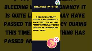 Celebrity What Happens When You Have a Pregnancy of UNKNOWN Location?#youtubeshorts  #pul #nhshealth Net Worth