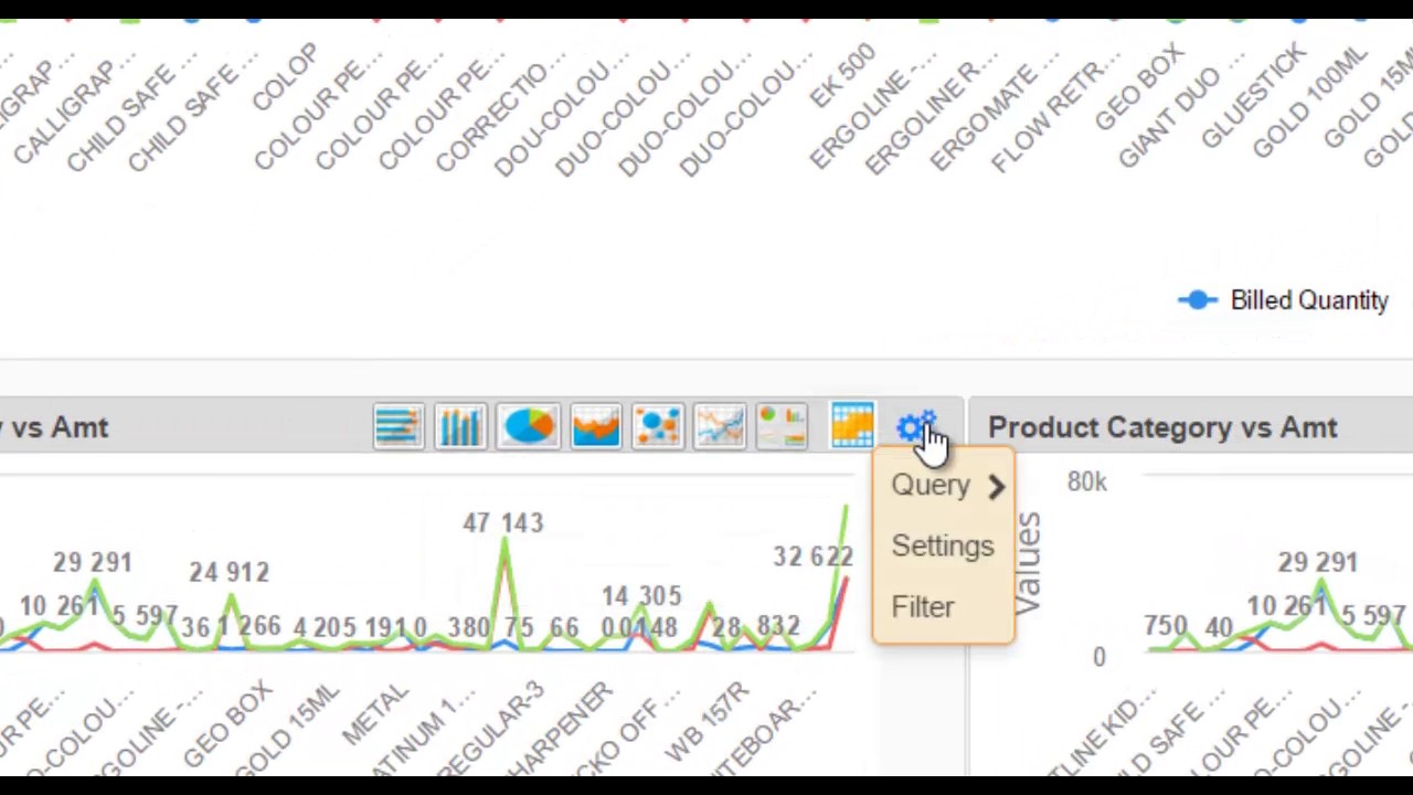 Creating a Dasboard - Konnect BI