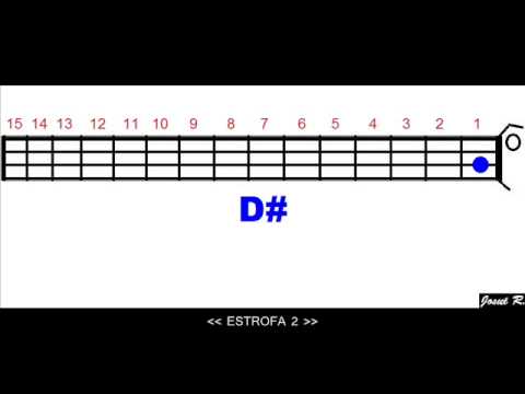 19Â° TUTORIAL "Los muros CaerÃ¡n" - Miel san Marcos (Tutorial BAJO ELECTRONICO / BASS)