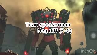 Titan speakerman vs ace savvy and the full deck #1v1#skibiditoilet#titanspeakerman#theloudhouse