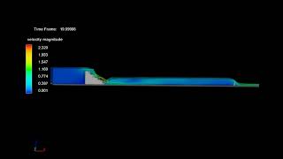 Flow Modelling of Stepped weir #Flow 3D