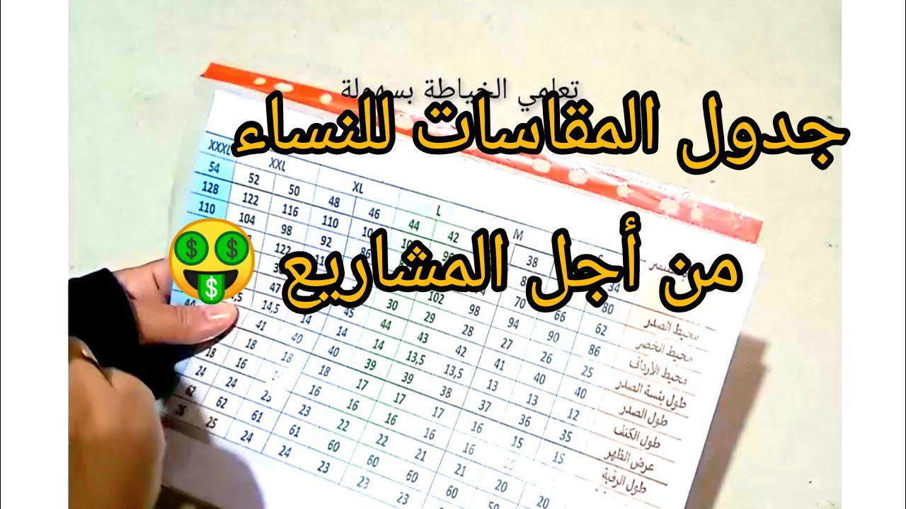 المهتمات بالمشاريع 🤑جدول المقاسات للنساء/ أسهل طريقة لبدء مشروع خياطة للمبتدئات