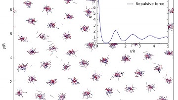 Active clusters with Vicsek interaction and non-negligible Brownian motion
