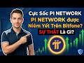 PODCAST: Đột Phá Lịch Sử Pi Network: Tíc Hợp Với Futures - Định Hình Lại Cuộc Chơi Kỷ Nguyên Web3?