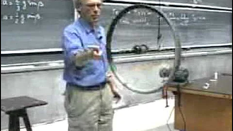 Wheel momentum Walter Lewin