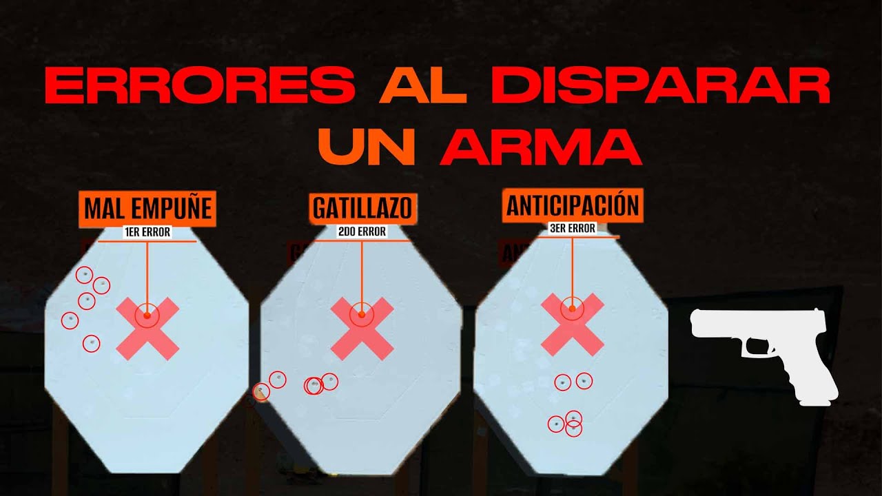 ERRORES COMUNES DE TIRO - Rolando Cristobal RDP