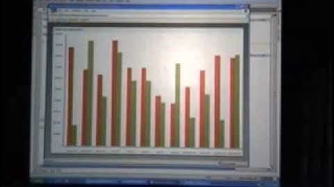 Macromedia Flash 8 (codename Flash 8 Ball) Sneak Peak