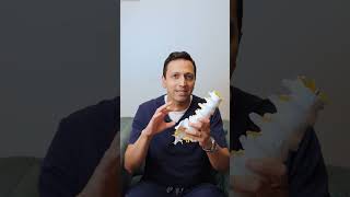 What is Sacroiliac joint pain