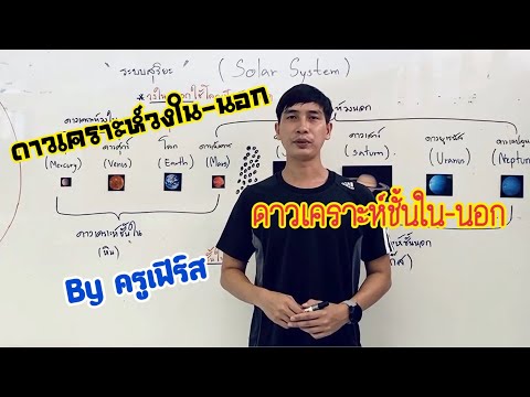 ดาวเคราะห์วงใน-นอก Ep.3 By ครูเฟิร์ส