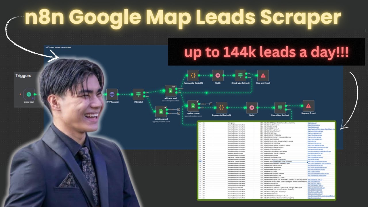 Completely free google maps lead scraper on n8n