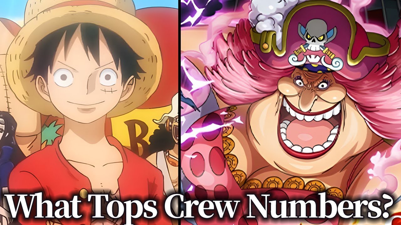 The Strongest Pirate Crews Explained..! Analysis in One Piece YouTube