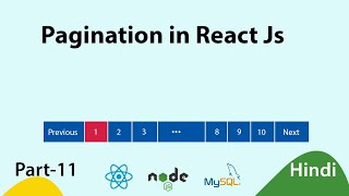 React Pagination Tutorial || Pagination in React Js