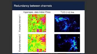 Signal extraction from noisy line cubes: the problem of applying hyperspectral imaging methods