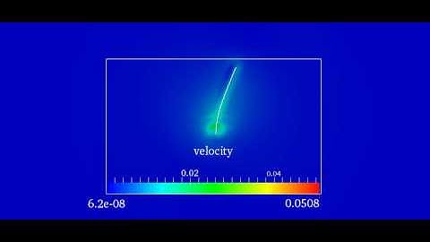 Deformable lamina with a prescribed displacement immersed in a porous medium