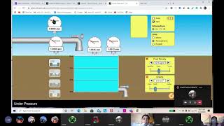 "Exploring the Interplay of Pressure, Force and Area through Phet Simulation."