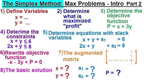 Business Math - The Simplex Method (2 of 15) Standard Maximization Problem - Introduction (Part 2)