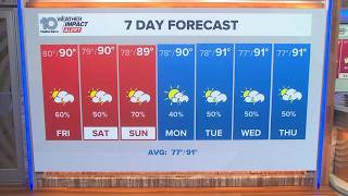 10 Tampa Bay Weather: Thursday night forecast | July 30, 2026